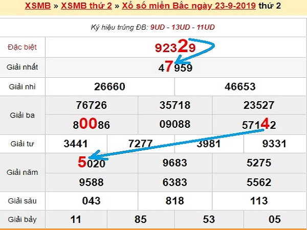 soi-cau-xsmb-24-9