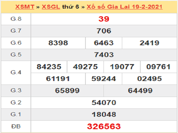 Thống Kê XSGL 26/2/2021